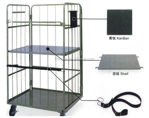 Công Nghiệp Giao Thông Vận Tải Gấp Stackable Di Chuyển CuộN Container Bảng Xe Đẩy Container - Product Image 5