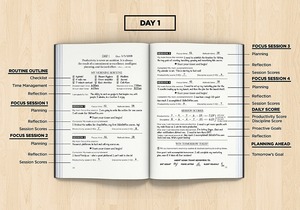 <span class=keywords><strong>Meilleur</strong></span> planificateur quotidien pour maîtriser la productivité Journal en cuir PU Discipline d'affaires et concentration en 100 jours Cahier pour cadeau - Product Image 6