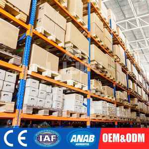 Custom מתכוונן פלדה משמש קרייגסליסט תעשייתי מחסן מורט מזרן מערכת - Product Image 3