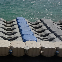 Kits de quai pour jet ski en HDPE avec charnières 500x500x400mm – Fournitures marines essentielles pour un accostage sûr et pratique