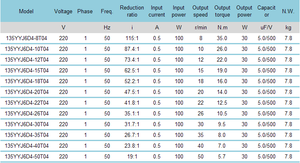 Heavy Duty Boom Gate motore per auto automatica barriera di parcheggio 220V 110V monofase 50Hz frequenza - Product Image 5