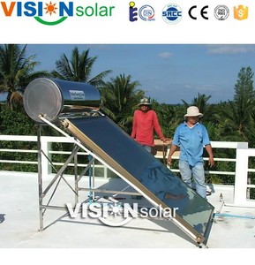 ソーラー温水ヒーターパネルコレクター付き工業用 - Product Image 5
