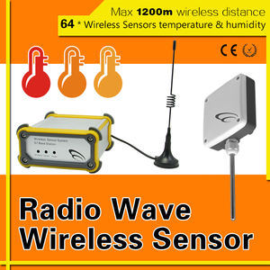 สถานีฐานไร้สาย433เมกะเฮิร์ตซ์เซ็นเซอร์อุณหภูมิกันน้ำความชื้นไฟสมาร์ทการเกษตร - Product Image 2