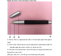 Mini Smart Pointer IR Pen untuk Papan Tulis Interaktif Portabel dengan Kecepatan Respon Cepat Pengganti Ujung Pena Elektronik Inframerah