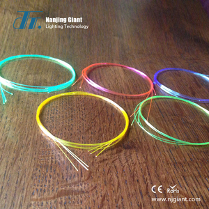 0.75mm 1mm 1.5mm 2mm 2.5mm 직경 5가지 색상 형광 광섬유 (시야용) - Product Image 5