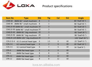 CNC đá kim cương 2D 3D letters khắc bits cho marble granite bluestone bằng đá sa thạch - Product Image 5