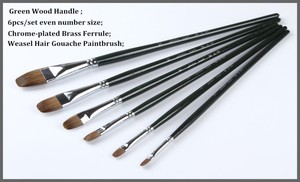 Professionnel de haute qualité poignée en bois à l'huile / acrylique / <span class=keywords><strong>gouache</strong></span> / couleur de l'eau <span class=keywords><strong>artiste</strong></span> peinture brush set 118 - Product Image 2
