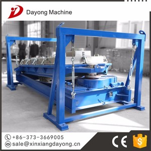 Ammoniun Sulfato Gyratory vibrante tamizado y equipos con USD200 slecting cupón - Product Image 4