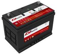 Pin Xe Hơi Jis Tiêu Chuẩn Panasonic 95D31R/L 12V 80ah