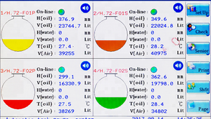 Estación de gasolina controlador de la bomba de combustible ATG/automática del tanque de sonda/RS485 modbus sensor para la estación de gasolina de combustible tanque - Product Image 6