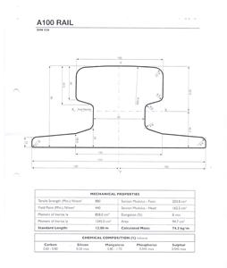 รางเหล็กเครนแบบเชื่อม รุ่นใหม่ A100 DIN 536 ยี่ห้อ <span class=keywords><strong>HANZI</strong></span> - Product Image 2