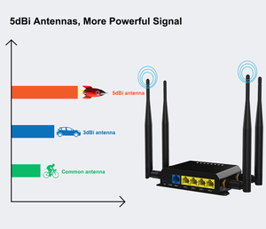 Tenda — routeur wifi 4g lte universel, avec emplacement pour carte sim, compatible openvpn, routeurs sans fil - Product Image 5