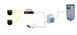 Smart Draadloze Magnetometer voor stoplicht en management systeem - Product Image 2