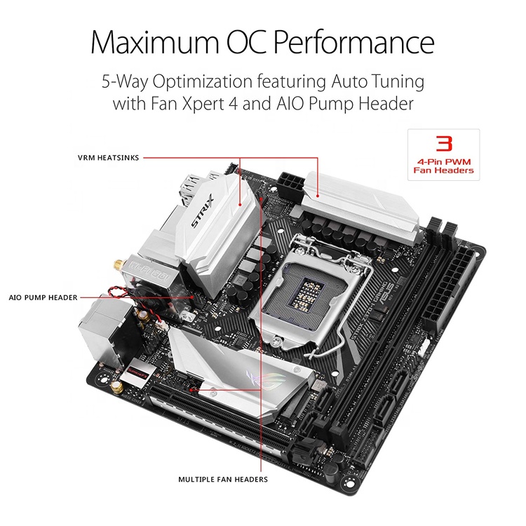 ASUS 高品質 Intel Z370 Mini-ITX 32GB DDR4 LGA 1151 中古ゲーミング