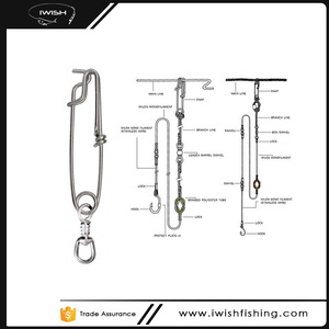 Snapper Longline Fishing Longline Clip Với Xoay - Product Image 3