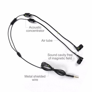 Jerman Paten tunggal/<span class=keywords><strong>stereo</strong></span> earbud untuk Motorola - Product Image 3
