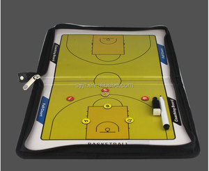 Card board magnetic <span class=keywords><strong>wallet</strong></span> basketball <span class=keywords><strong>coach</strong></span> trainer soccer and basketball tactical plate - Product Image 3