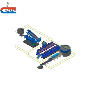 đồng dẫn quặng kẽm nhà máy chế biến