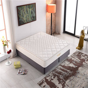 Вакуумная упакованная бамбуковая Съемная подушка верхний карман пружинный матрас - Product Image 2