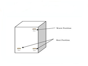 En Stock Chine Fabricant Indicateur D'inclinaison Iabel D'avertissement D'expédition Autocollant - Product Image 6