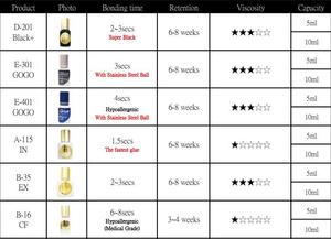 Long Lasting Private Label Made in Korea eyelash extention Latex Free Certificated - Product Image 2