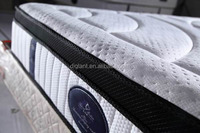 Surmatelas en mousse à mémoire de forme à ressorts élastiques en polymère pleine grandeur, surmatelas pour bébé de 10 pouces, mesures, prix au Pakistan
