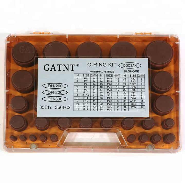 Kit De Juntas Tóricas Viton Para Pistola De Clavos DeWalt 5140095-73 | 16 Gauge