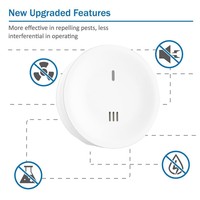 Répulsif Électronique Ultrasonique Portable contre les Rats, Punaises de Lit, Acariens, Araignées et Cafards pour la Maison