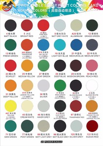 <span class=keywords><strong>Pintura</strong></span> <span class=keywords><strong>en</strong></span> Aerosol Acrílica Colorida de 450 ml con Purpurina Dorada <span class=keywords><strong>Rosa</strong></span> para Pintar Electrodomésticos, Recubrimiento de Plástico, <span class=keywords><strong>Pintura</strong></span> para Automóviles - Product Image 5