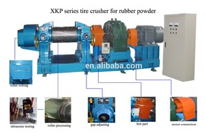 Excelente línea <span class=keywords><strong>de</strong></span> producción <span class=keywords><strong>de</strong></span> reciclaje <span class=keywords><strong>de</strong></span> <span class=keywords><strong>neumáticos</strong></span> Máquina cortadora <span class=keywords><strong>de</strong></span> tiras <span class=keywords><strong>de</strong></span> <span class=keywords><strong>neumáticos</strong></span> Trituradora <span class=keywords><strong>de</strong></span> caucho <span class=keywords><strong>de</strong></span> - Product Image 2