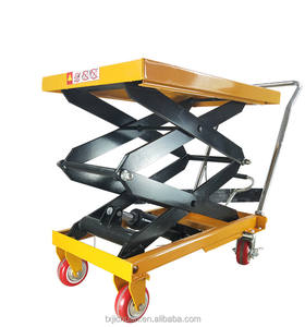Chariot élévateur à ciseaux manuel Jichuan - Service léger 910x500x52mm Table Capacité 40kg Fabriqué dans le Jiangsu - Product Image 6