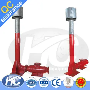 Factory Price Flame Ignitor / Natural <b>Gas</b> <b>Igniter</b> / burner Ignition Used Oilfield - Product Image 1