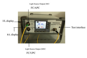 <span class=keywords><strong>Tester</strong></span> de Perda de Inserção/Retorno WTY-B330, Máquina de Teste de Cabo de Fibra Óptica - Product Image 2