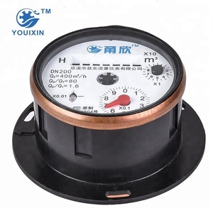 YOUXINスペアウォルトマンラウンド水流量計部品 - Product Image 4