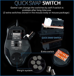 マクロソフトウェアを搭載した右利き用レーザーゲーミングマウス - Product Image 4