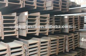 Laminado en caliente viga <span class=keywords><strong>i</strong></span> de acero galvanizado jhx-ss6022-l - Product Image 1
