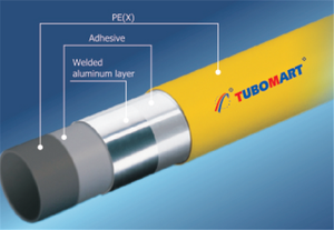 Tubo TUBOMART Pex-al-pex Standard ASTM F1281, Tubazione Flessibile <span class=keywords><strong>per</strong></span> Acqua Calda ISO21003, Tubo Pex Al da 16mm <span class=keywords><strong>per</strong></span> <span class=keywords><strong>Riscaldamento</strong></span> a Pavimento - Product Image 6