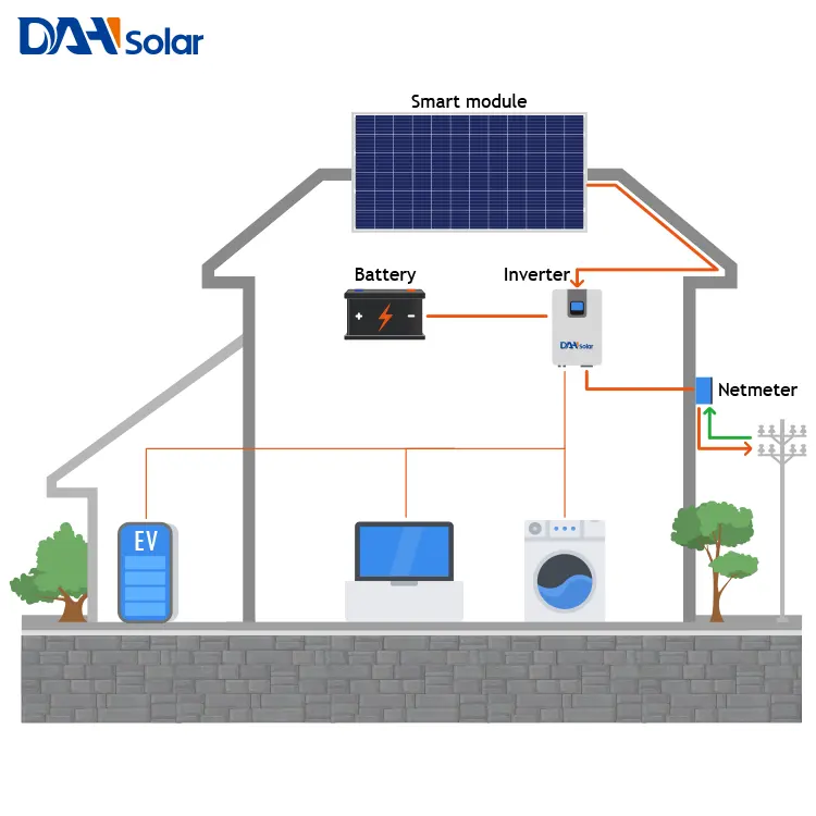 DAH 맞춤형 5kw 스토리지 배터리 하이브리드 태양 광 시스템