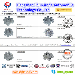 Piezas del acoplado con TS16949 in China / volvo / hombre / daf / iveco / <span class=keywords><strong>scania</strong></span> / howo / hino - Product Image 3