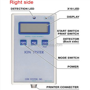 Diskon besar mesin penguji energi negatif - Product Image 3