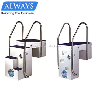 Intégrative Cycle de L'eau système De Filtration piscine filtre <span class=keywords><strong>mur</strong></span> pipeless piscine filtre - Product Image 4