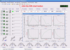 Enregistreur intelligent de <span class=keywords><strong>coulis</strong></span> (CMS2008) - Product Image 3