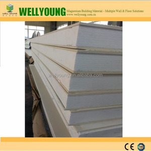 WELLYOUNG MGO <span class=keywords><strong>Eps</strong></span>/Xps/Pur/Pir сэндвич-панель теплоизоляционные сэндвич-панели Sip полиуретановые панели сэндвич для дома - Product Image 5