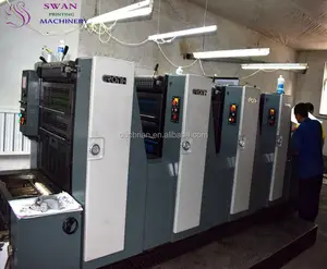 second hand CMYK gronhi 524computer operated offset printer
