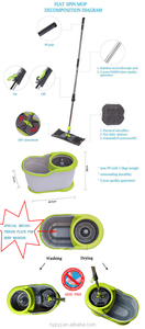 Profesional hecho ampliamente Uso de microfibra plana fregona mágica con cubeta placa, ventana limpieza MOP - Product Image 4