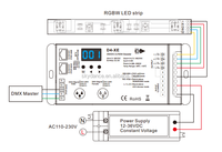 Skydance D4-XE dmx 512 RDM décodeur RGBW RVB 12V 36V 4 Canaux DMX512 LED contrôleur de bande