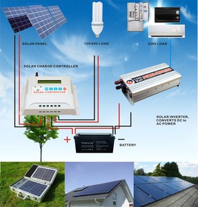 <span class=keywords><strong>300w</strong></span> <span class=keywords><strong>inverter</strong></span> dc à ac onduleur <span class=keywords><strong>12v</strong></span> <span class=keywords><strong>230v</strong></span> alimentation ondulateur fanless - Product Image 5