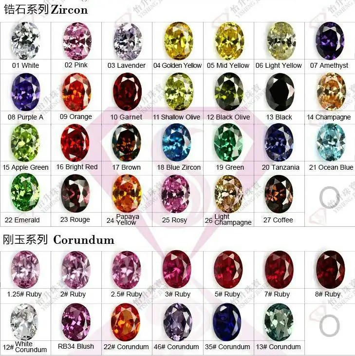 Cubic Zirconia/Corundum/Spinel/Glass Stone/Opal Gemstone Color Chart