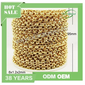 2015 de oro llena de <span class=keywords><strong>las</strong></span> <span class=keywords><strong>cadenas</strong></span> de joyería, la fabricación de joyas de oro de la cadena en rollo - Product Image 1