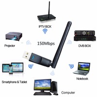 Convertisseur USB vers Wifi Nano 802.11 n 150M Ralink5370 Adaptateur Wifi USB pour Récepteur Satellite Pakistan